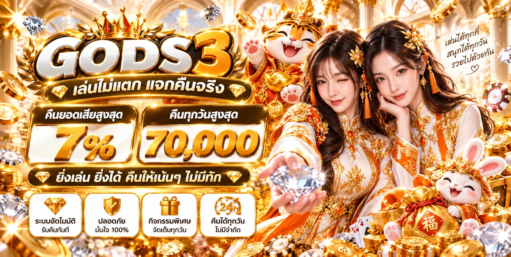 GODS3 สล็อตออนไลน์และสิทธิคืนยอดเสีย